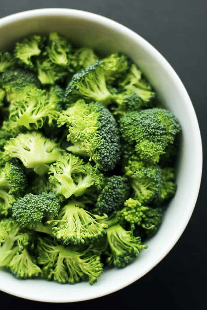 A bowl of broccoli florets.